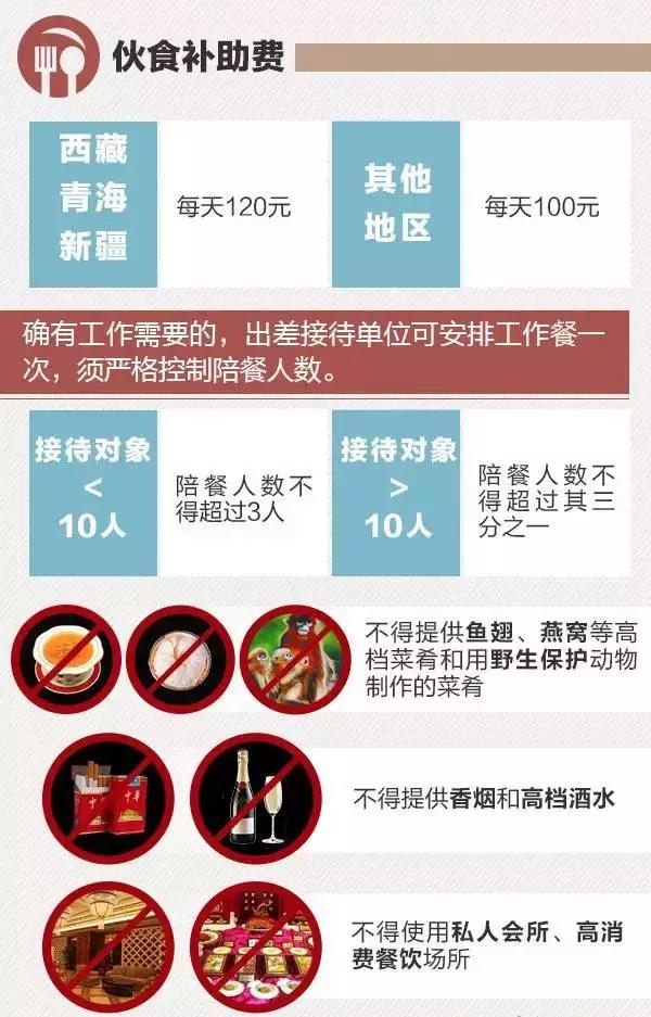 成都2000元的补贴怎么领 (成都补贴政策2000元怎么领)