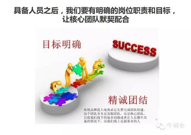 如何运营阿里巴巴,如何运营阿里巴巴网店