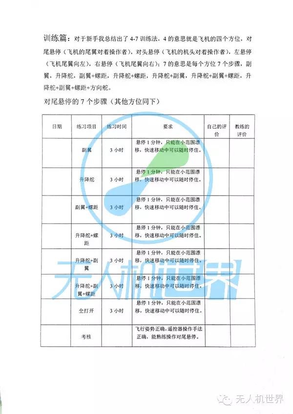北京飞手张丰：第一次飞25B直升机时双手发抖,附赠新手指南