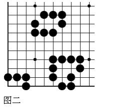 围棋基础活棋,围棋基本行棋步法