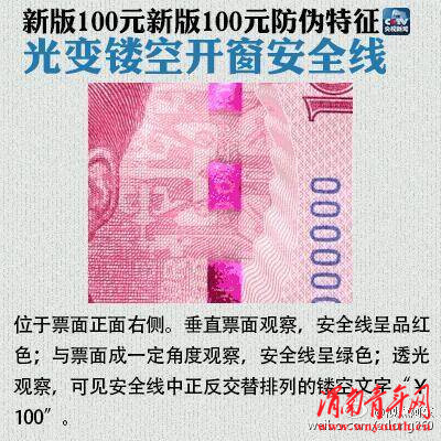 真假钞票识别小技巧,怎么辨别100人民币旧钞的真假