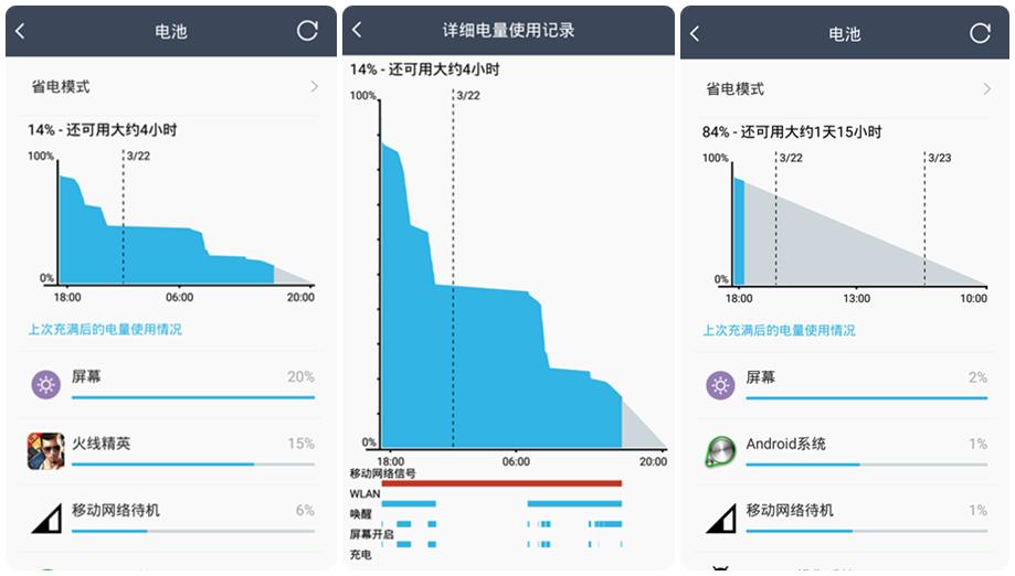 海信a151测评,海信a100评测