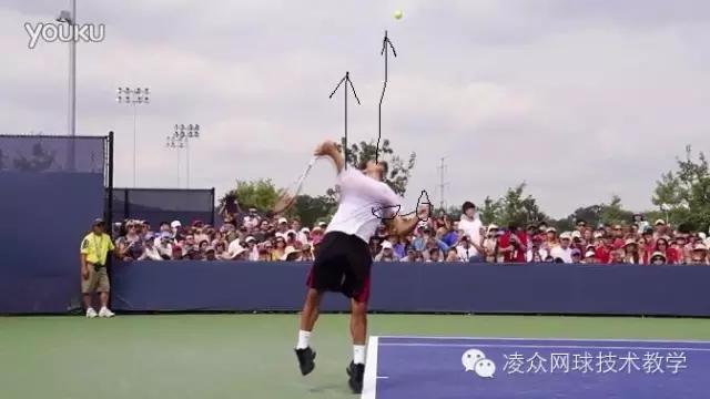 网球发球的三大误区,网球发球常见的问题