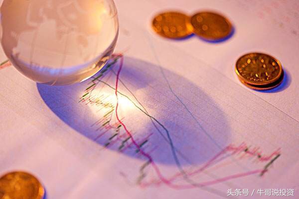 如何看股票的趋势和主力控盘,10.11股市操作策略