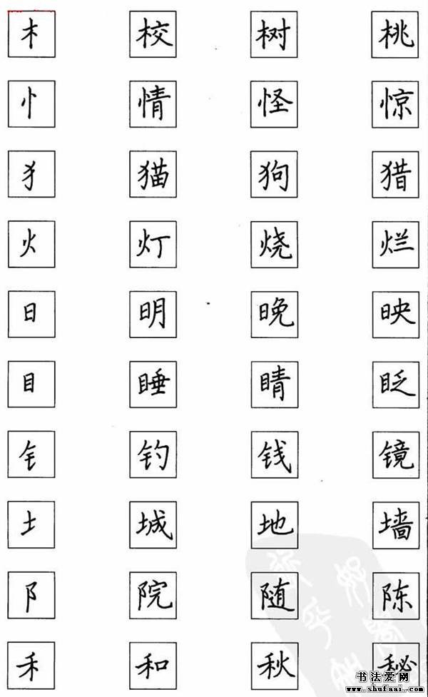 钢笔书法技巧口诀,钢笔字书写规律与口诀