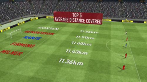 切尔西前锋都有谁,切尔西历史最强左边锋