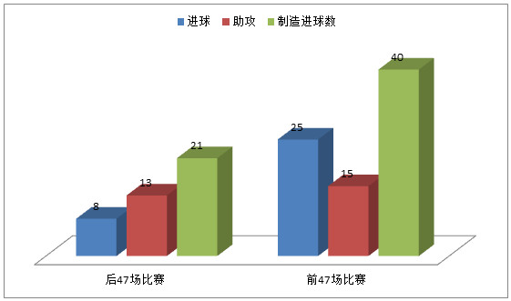 穆勒不踢球了吗,为什么穆勒没技术没速度也踢得好