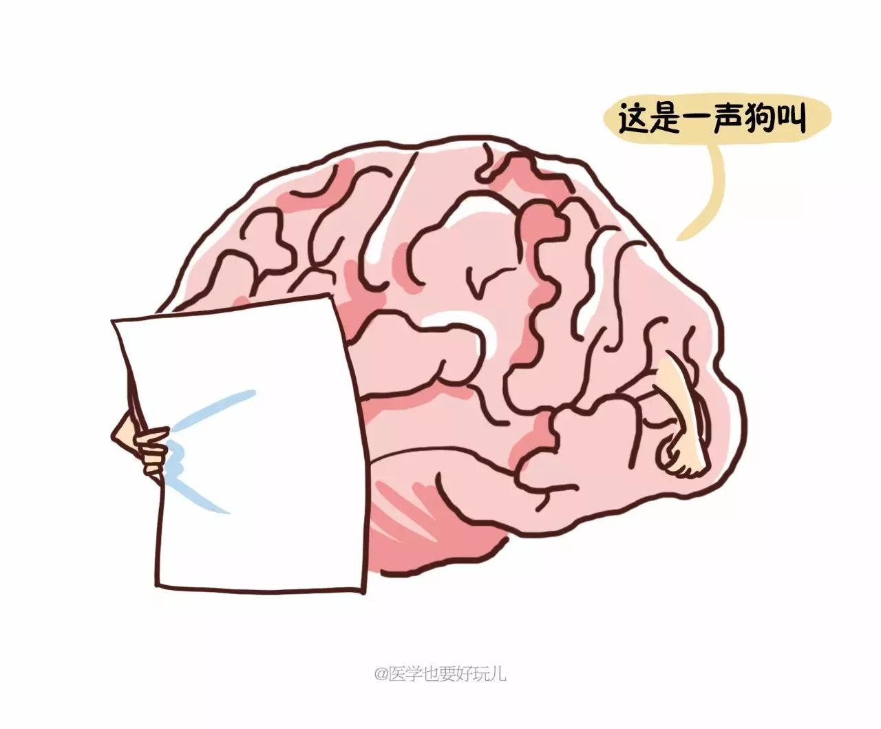 医学漫画科普｜国庆中秋出行坐飞机时，耳朵为什么会难受？