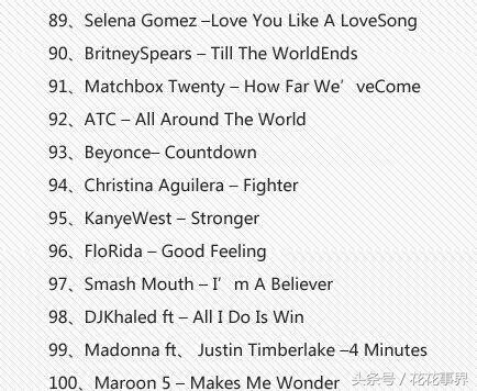 跑步歌曲大全300首免费听,跑步dj好听歌曲40首中文