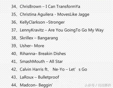 跑步歌曲大全300首免费听,跑步dj好听歌曲40首中文