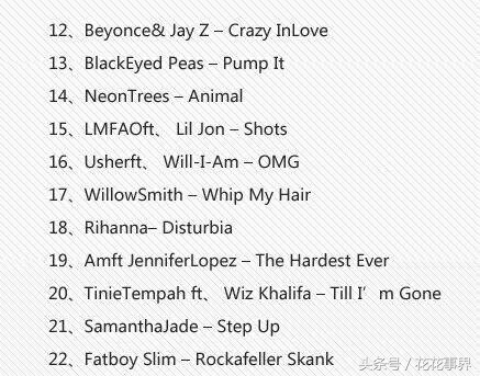 跑步歌曲大全300首免费听,跑步dj好听歌曲40首中文