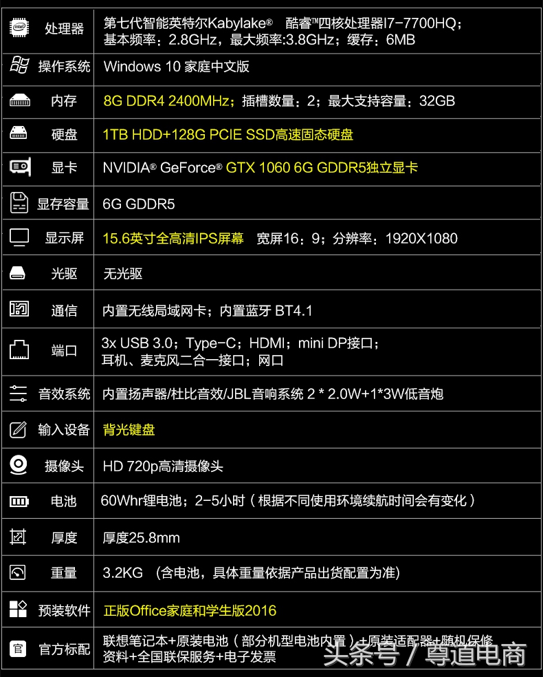 国庆游戏本7000左右推荐,国庆游戏本