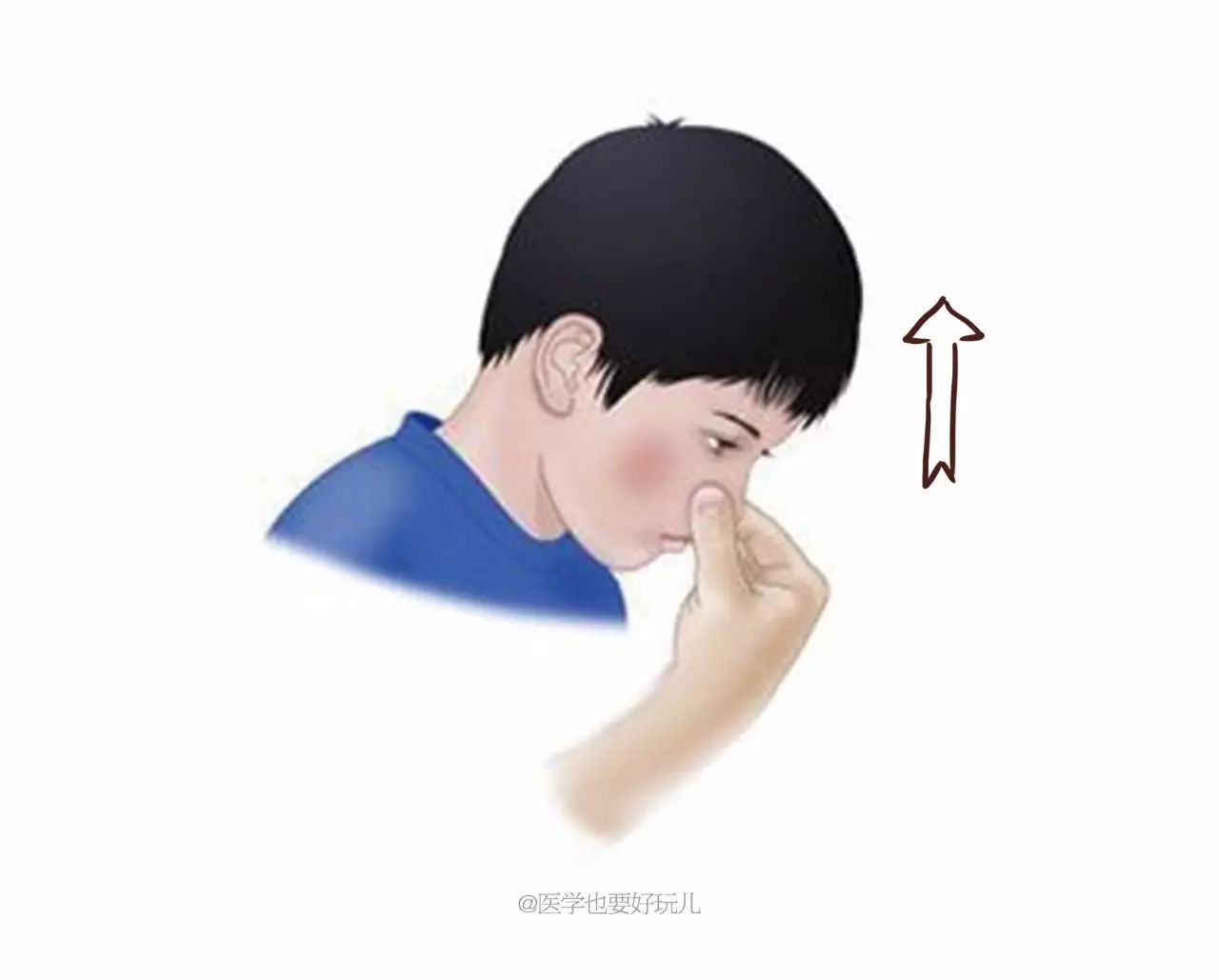 医学漫画科普｜国庆中秋出行坐飞机时，耳朵为什么会难受？