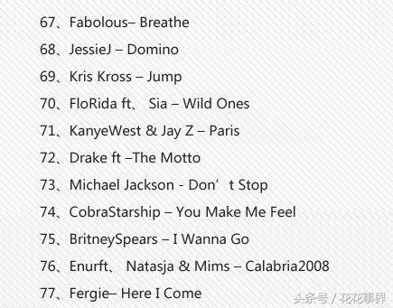 跑步歌曲大全300首免费听,跑步dj好听歌曲40首中文