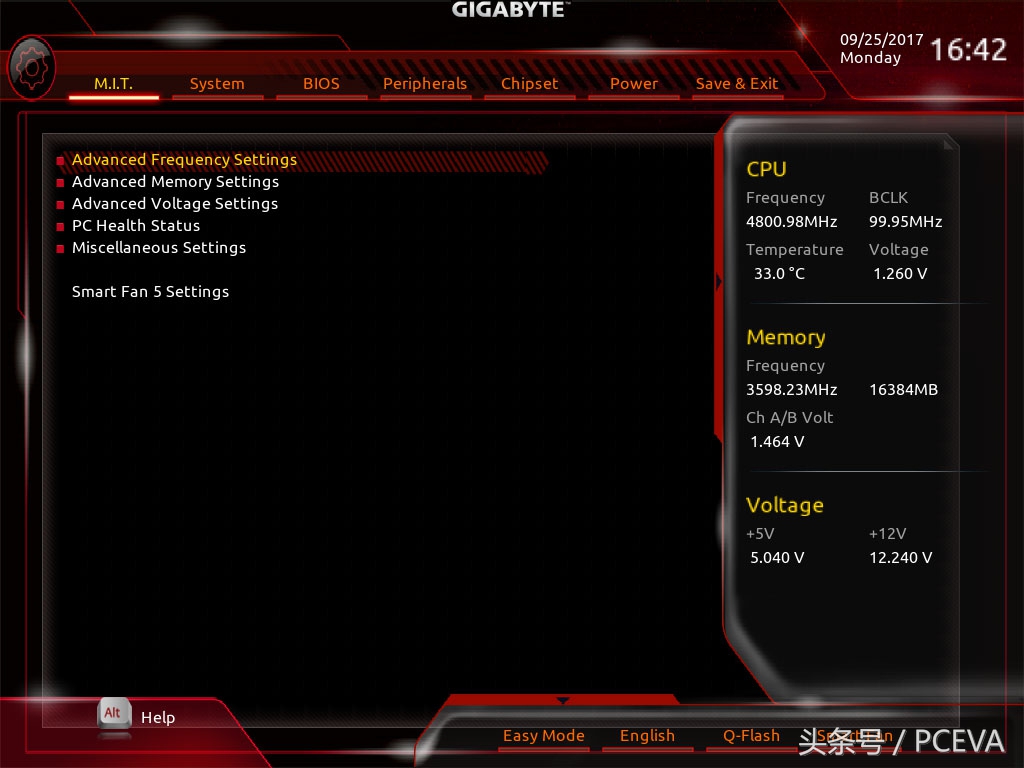 intelcorei5-6600k,intelcorei5-6200u属于什么水平