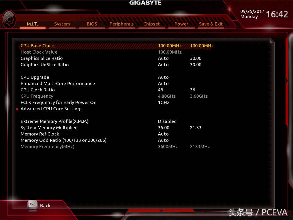 intelcorei5-6600k,intelcorei5-6200u属于什么水平