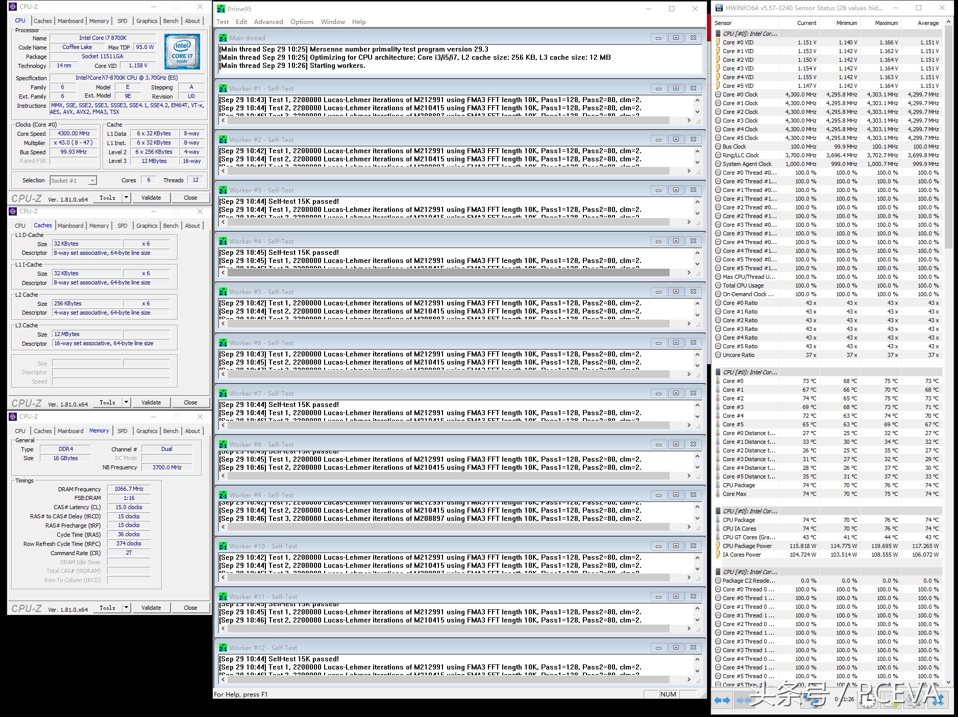 intelcorei5-6600k,intelcorei5-6200u属于什么水平