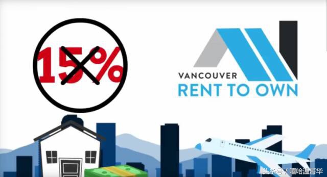 这样买房轻松省下几十万,这样买房才是明智之举