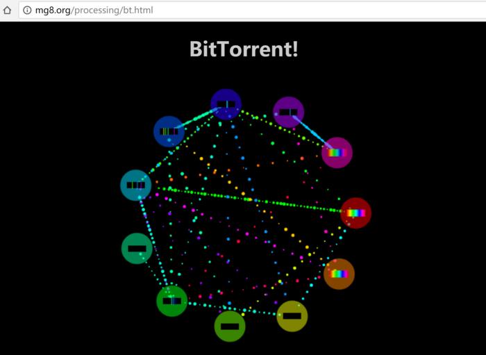 一起聊聊如何增加浏览量,迅雷极速版怎样会下载更快