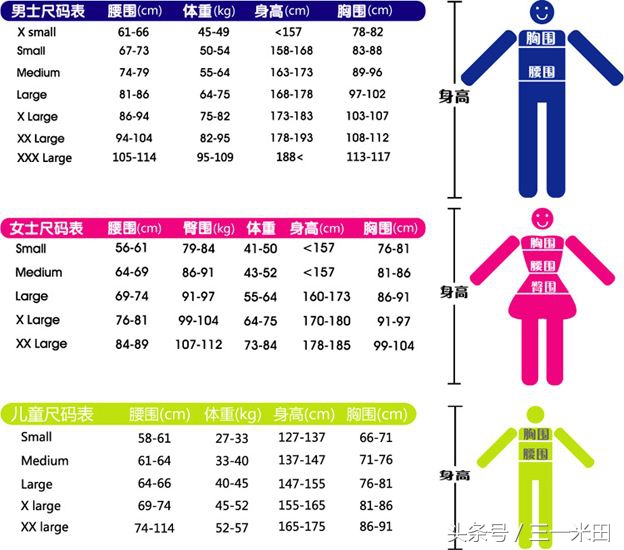 男士衣服尺寸对照表,量衣服尺寸怎么换算成厘米