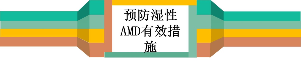 得了黄斑病变还能玩手机,得了黄斑病症状