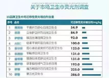 如何正确选择伴侣才能更幸福,怎么选择正确的伴侣