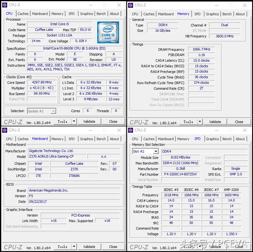 intelcorei5-6600k,intelcorei5-6200u属于什么水平