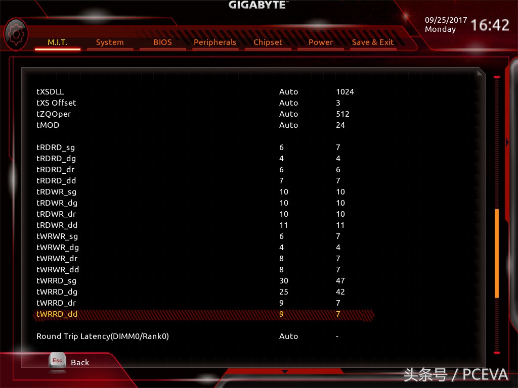 intelcorei5-6600k,intelcorei5-6200u属于什么水平