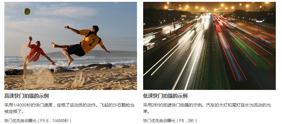 单反摄影入门基础什么是快门,单反拍照口诀安全快门