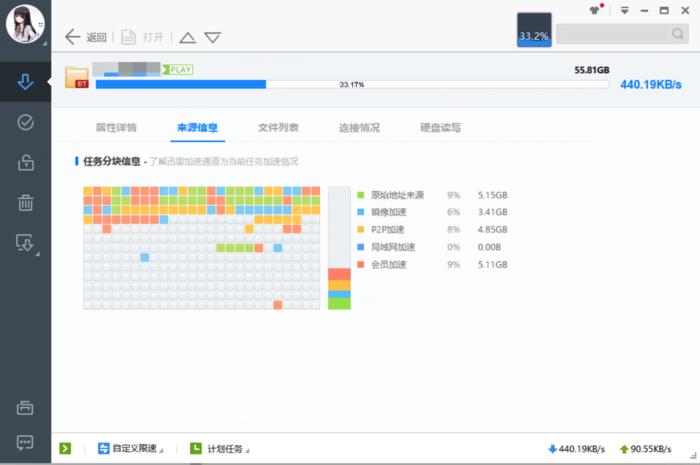 一起聊聊如何增加浏览量,迅雷极速版怎样会下载更快