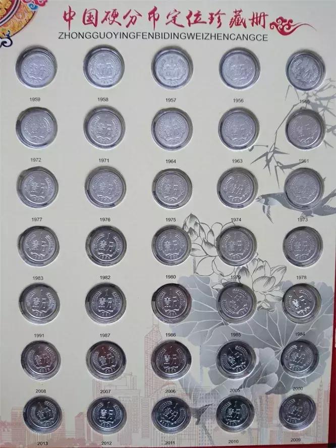 人民币硬分币收藏最新价格,硬分币的收藏价格表