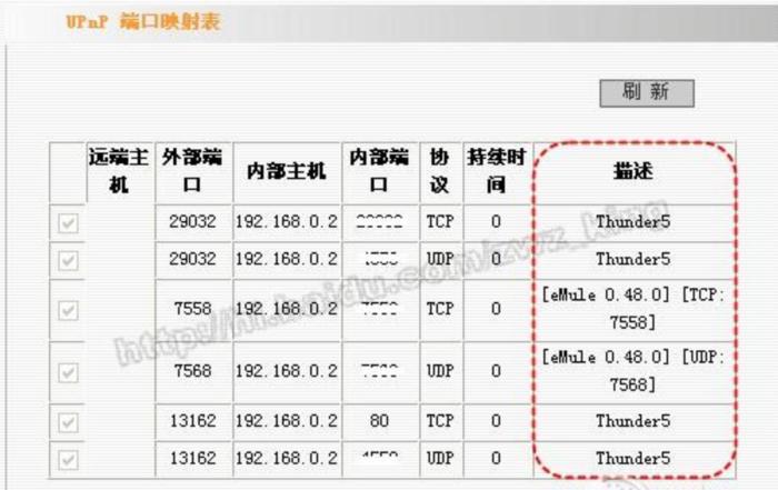 一起聊聊如何增加浏览量,迅雷极速版怎样会下载更快