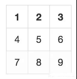 如何破译别人的私人密码，你说你没有技术，还不快进来学套路！