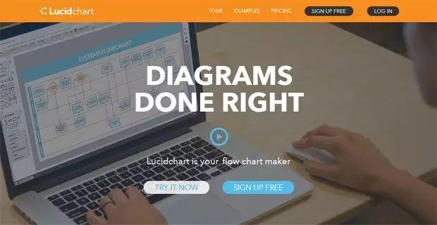 一些很好的外国学习网站,国外最好的学习网站