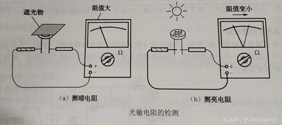 电阻测量方法的拓展,各种元器件的阻值测量方法