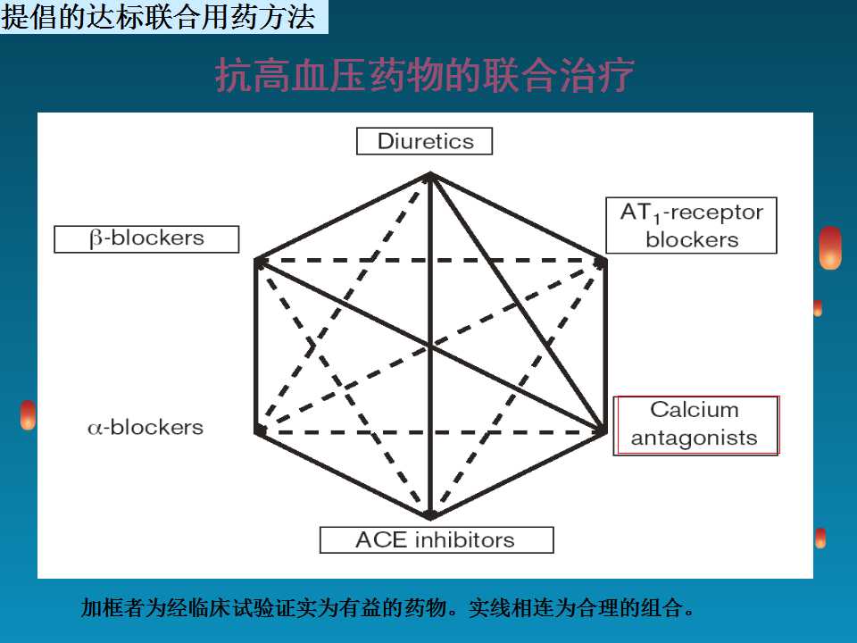 高血压脑出血病因和发病机制,高血压病因和发病机制的图片