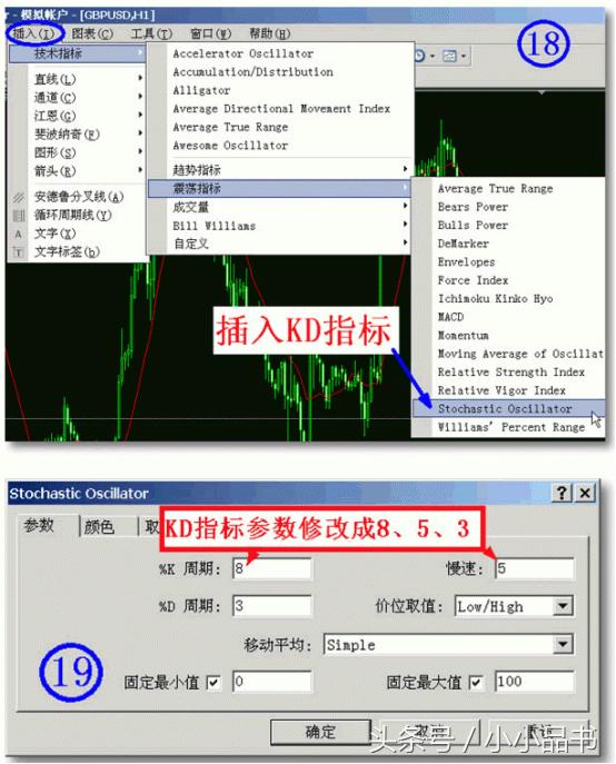 metatrader4mt4,metatrader4平台有多长时间了