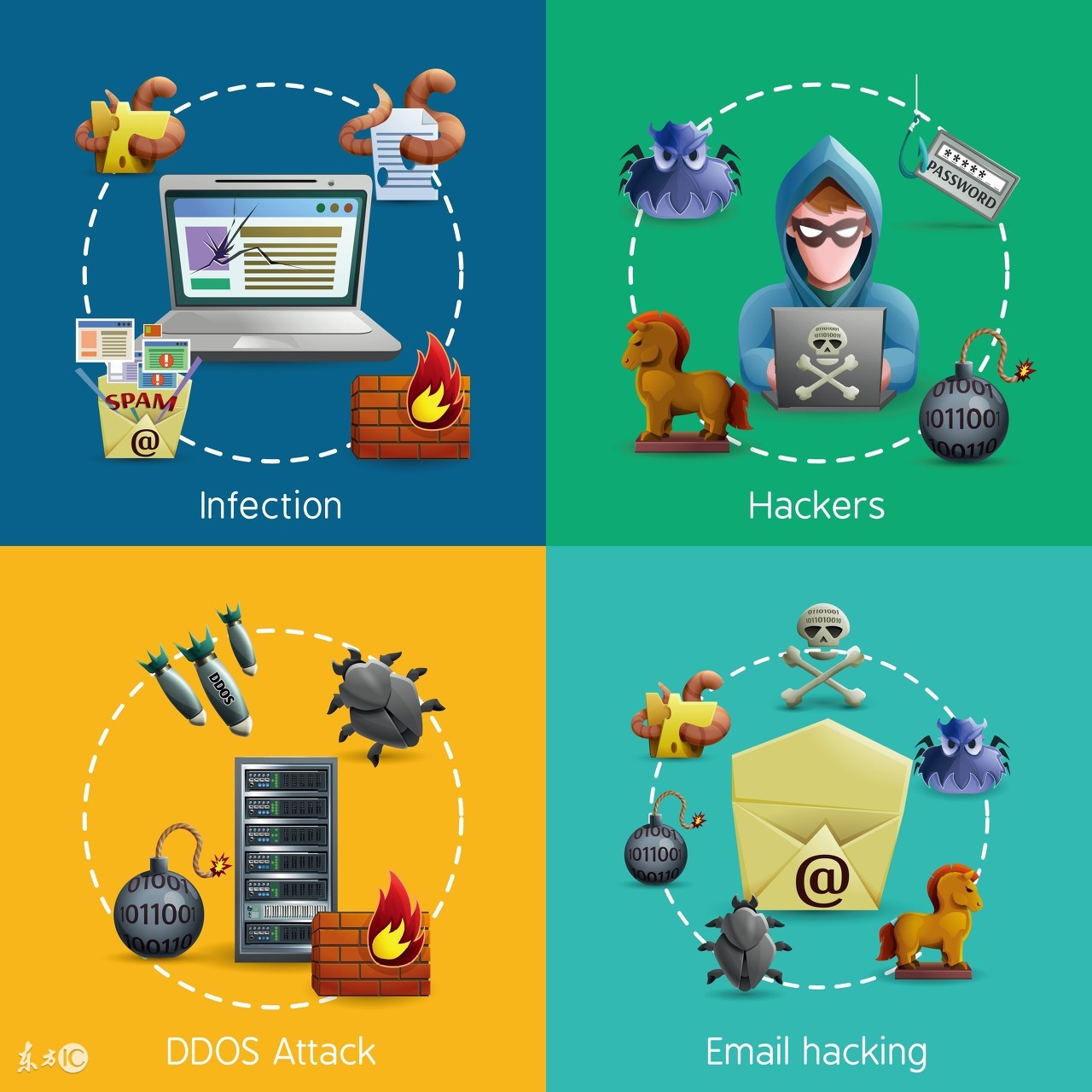 解决bug的最好办法就是删除bug,最难调试修复的bug是怎样的