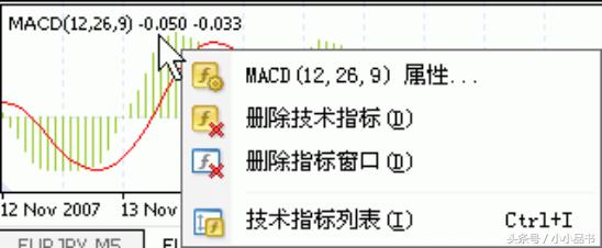 metatrader4mt4,metatrader4平台有多长时间了