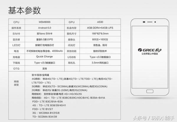 格力star2使用感受,格力冷酷外机2代