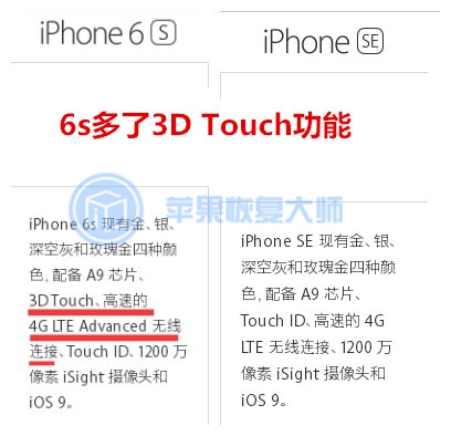 把iphone6s换成6sp多少钱,把c6卖了再买一个c6