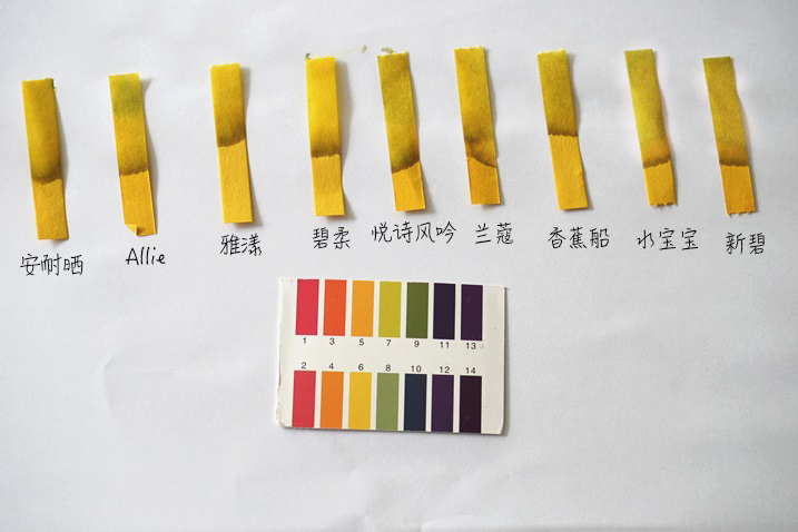 关于防晒的基本知识,关于防晒的小知识和方法