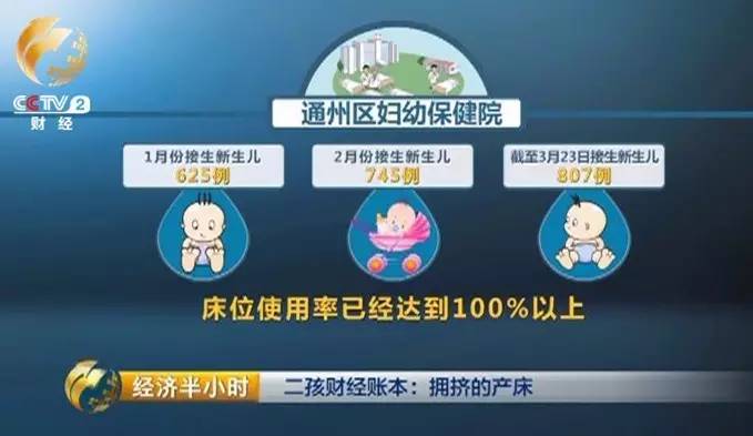 猴宝宝难产,产房一床难求到现在