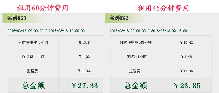 烟台打车市场硝烟再起,烟台共享汽车租车平台哪个好