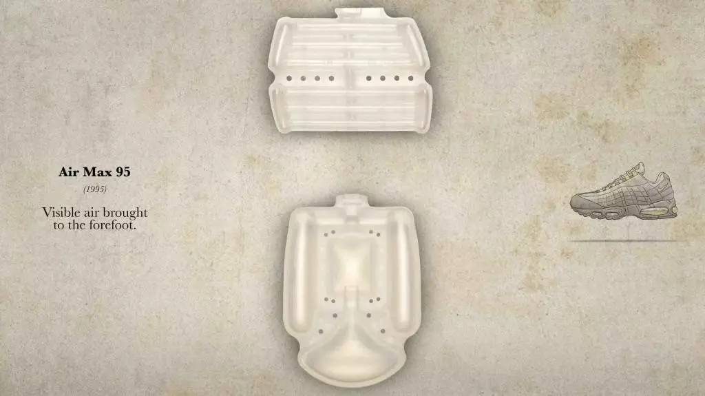 即使你不是球鞋迷，都必须有一双的AirMax