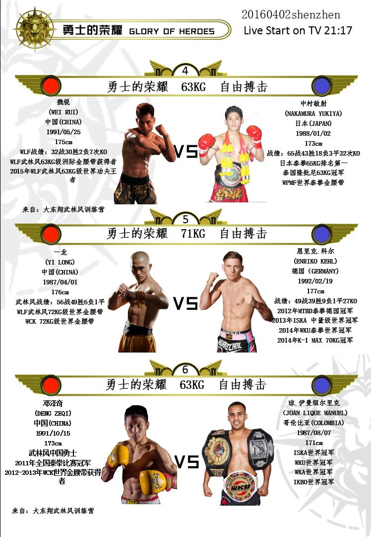 史上最强中国功夫教程,中国功夫vs外国流派全纪录