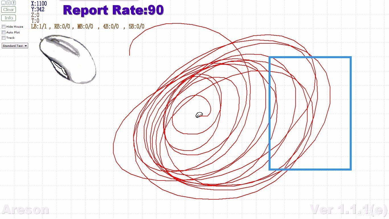 鼠标参数你都懂吗？教你如何准确检测鼠标是否丢帧