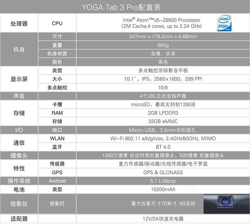 联想yogatab3pro有投影,联想yogatab3投影评测