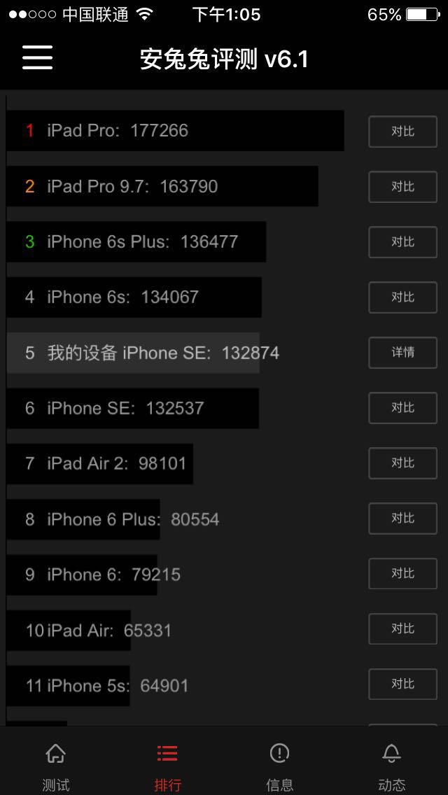 iphonese在哪里入手最便宜,iphonese怎么买最便宜