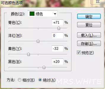 亮调复古照片ps教程,教你ps照片更有逼格